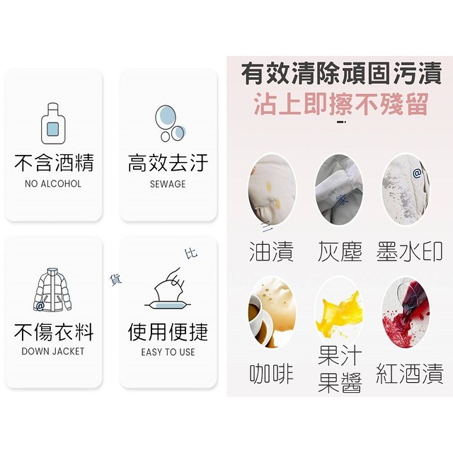 @貨比三家不吃虧@ 羽絨服清潔濕巾 羽絨衣清潔濕紙巾 加厚款清潔濕巾 衣物清潔濕巾 清潔神器 居家生活 廚房清潔濕巾-細節圖4