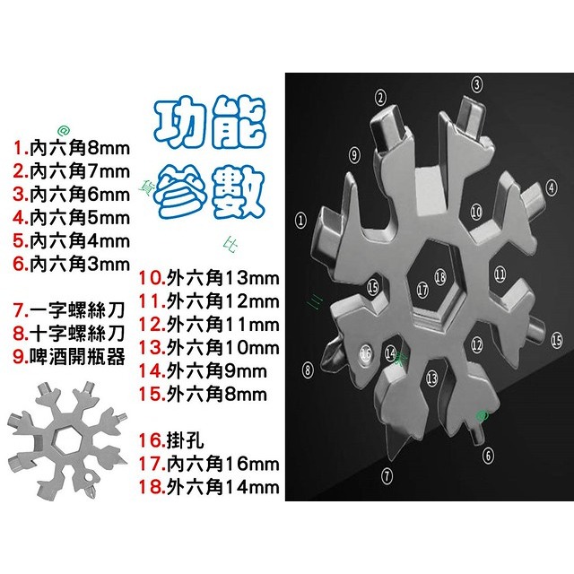 @貨比三家不吃虧@ 多功能雪花板手 八角工具 18合1萬用 內六角 一字螺絲刀 外六角 十字螺絲刀 開瓶器 五金修繕-細節圖2