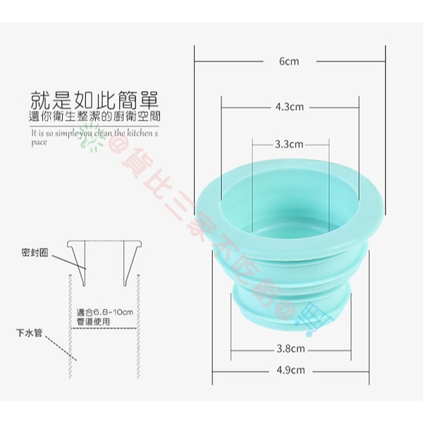 水管防臭矽膠密封圈 排水排水口 排水孔 排水孔蓋 濾網 防阻塞 矽膠排水孔 排水孔蓋 濾網 防阻塞 防堵塞 蟑螂 地蓋-細節圖11