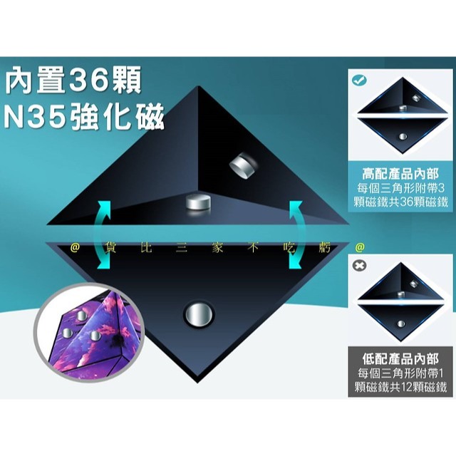 @貨比三家不吃虧@3D磁力魔方 3D立體幾何磁性魔方 兒童益智玩具 解壓變形玩具 磁性解壓魔方 邏輯思維 無限解壓魔方-細節圖2
