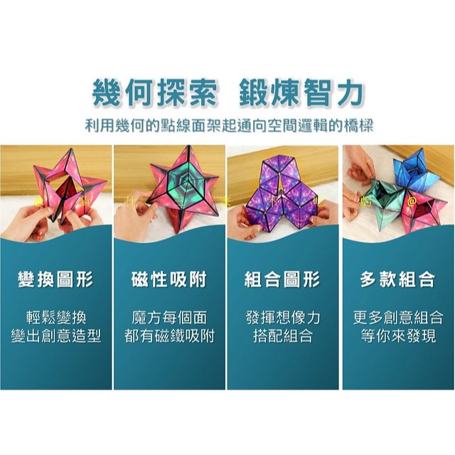 @貨比三家不吃虧@3D磁力魔方 3D立體幾何磁性魔方 兒童益智玩具 解壓變形玩具 磁性解壓魔方 邏輯思維 無限解壓魔方-細節圖5
