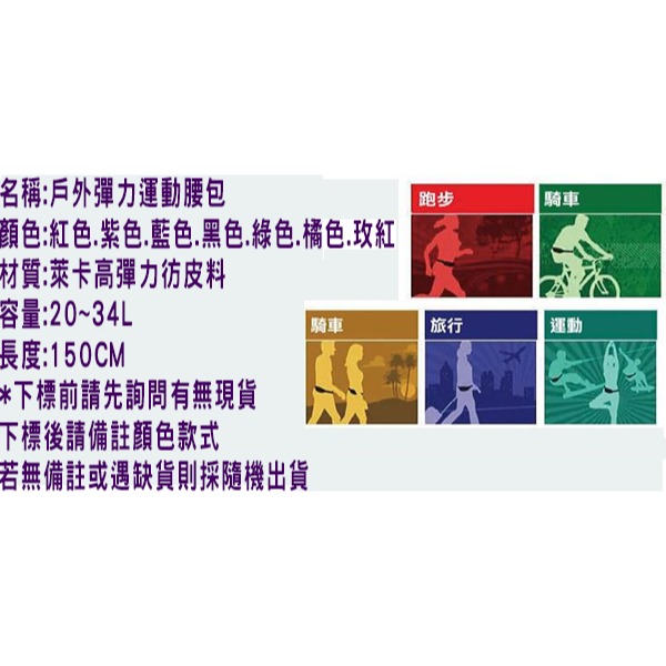 隱形運動腰包 臂套 背包 旅行 單車 霹靂包 收納袋 iphone 裝水壺 防潑水 汗水 馬拉松 音樂包 耳機孔-細節圖9