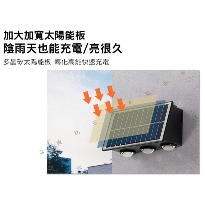 太陽能上下發光壁燈 變色 LED室外庭院燈 家用壁燈 庭院燈 籬笆燈 路燈 草坪氛圍燈 園藝 車庫通道燈 防水 門燈-細節圖5