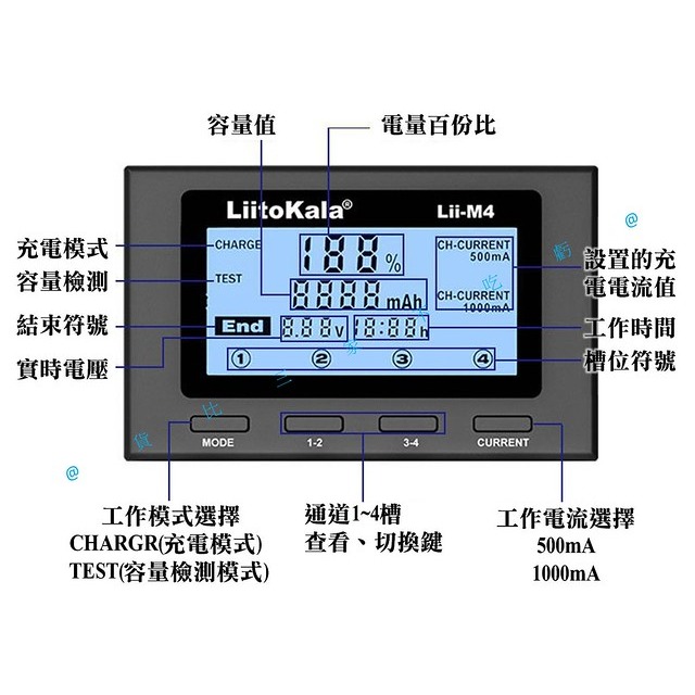 多功能充電器 充電座 鎳鎘電池 電池充電器 Type-c 5V2A 電阻充電器 AAA4號 零伏激活 快充充電器 高容-細節圖8
