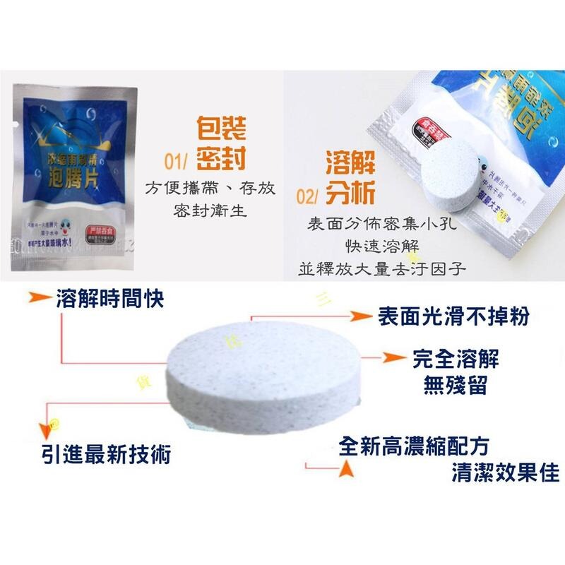 濃縮雨刷精泡騰片 除水垢 去油污清潔片 汽車玻璃清潔水 車內劑清洗劑 玻璃鍍膜 潑雨劑 汽車美容 消除眩光 鍍膜劑-細節圖3