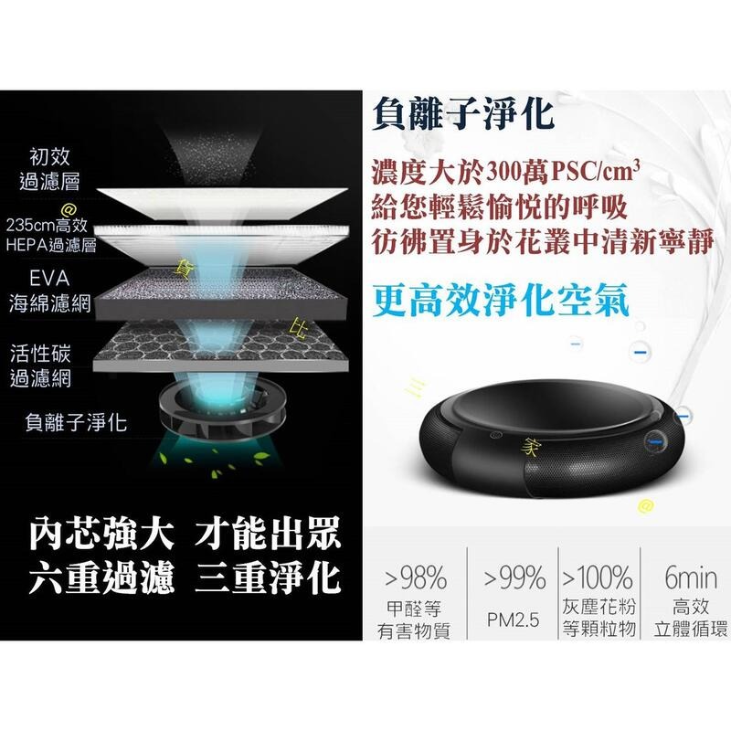 太陽能車用空氣清淨機 USB充電 新車除味 除異味 去味 除煙味 吸煙族必備 自動開關 多用途 活性碳 附防滑墊 二手煙-細節圖6