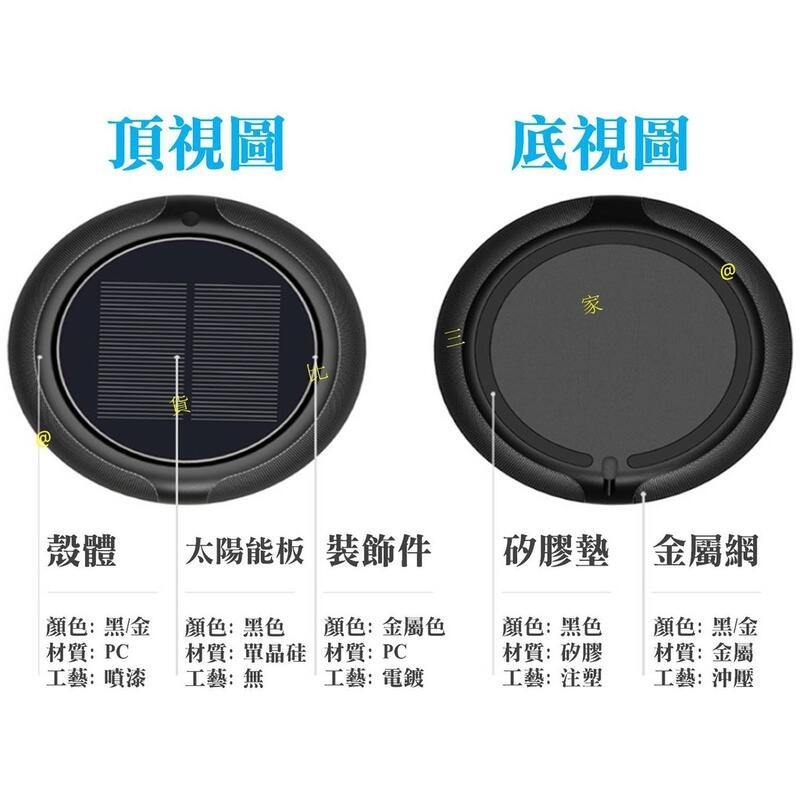 太陽能車用空氣清淨機 USB充電 新車除味 除異味 去味 除煙味 吸煙族必備 自動開關 多用途 活性碳 附防滑墊 二手煙-細節圖7