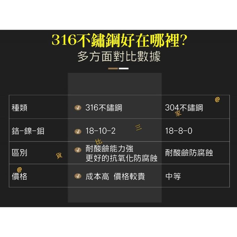 316不鏽鋼平底湯匙 台式湯匙 中式 成人湯匙 大人湯匙 兒童湯匙 甜點匙 小台匙 幼兒湯匙 學生湯匙 義式平匙 湯勺-細節圖3