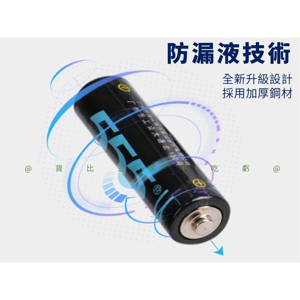 @貨比三家不吃虧@鋅錳乾電池 3號AA R6S 高功率 環保碳鋅電池 綠能電池 長效 無汞 低耗能設備 通用 相機-細節圖6