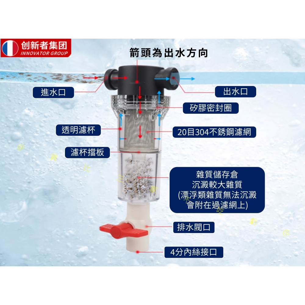 @貨比三家不吃虧@魚便分離過濾器 水族過濾器 加長 魚缸週轉箱 通用型 過濾網罩 淨化水質 內螺紋 排污換水 進水柵欄-細節圖5