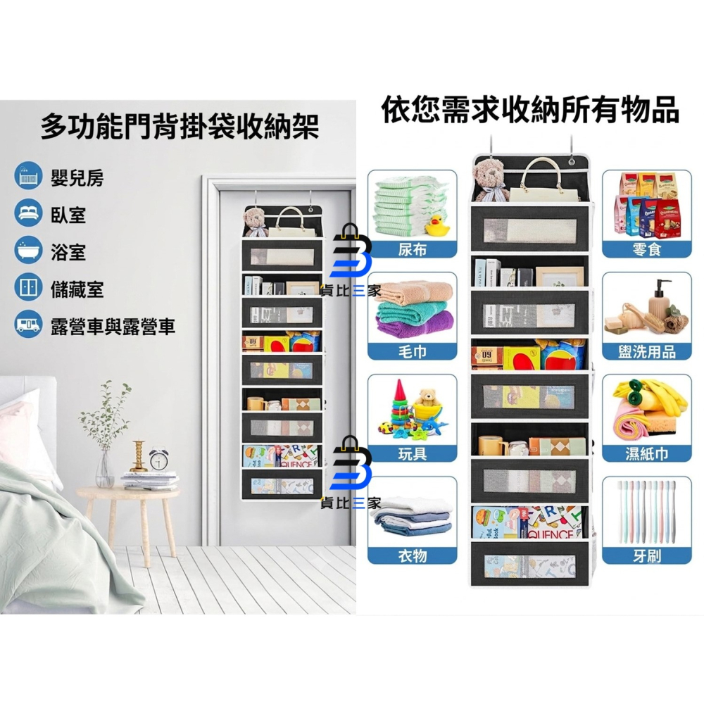 門後六格收納籃 嬰兒用品 尿布收納 玩具收納袋 濕紙巾掛包 奶瓶儲物 育兒童房 包包收納 掛牆尿片 雜物整理袋 實用置物-細節圖5