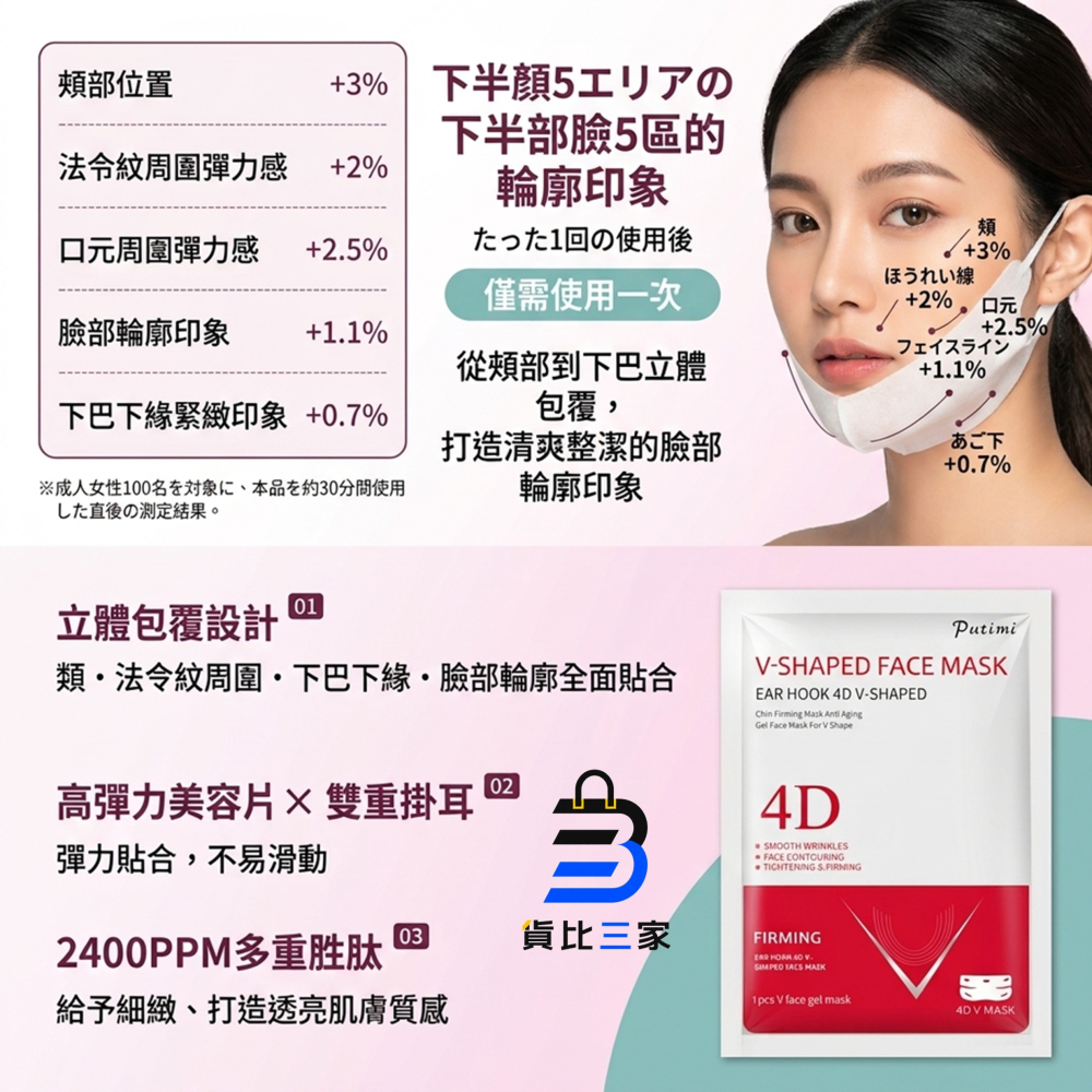 下巴掛耳面膜 物理性 包覆專用 舒適透氣 無負擔 完美貼合 嘴巴無死角 臉部基礎保養 打造彈潤美肌 膠原蛋白 嘴角 嘴唇-細節圖5