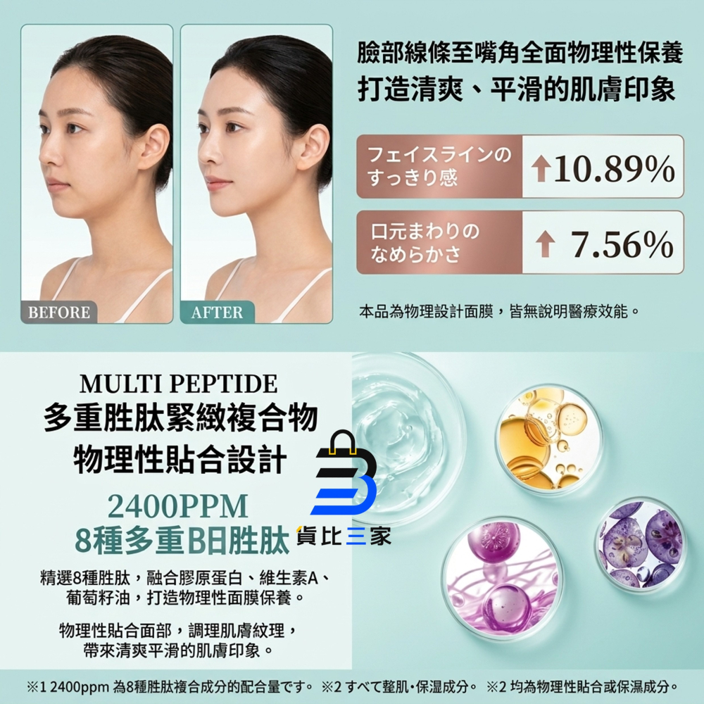 下巴掛耳面膜 物理性 包覆專用 舒適透氣 無負擔 完美貼合 嘴巴無死角 臉部基礎保養 打造彈潤美肌 膠原蛋白 嘴角 嘴唇-細節圖6