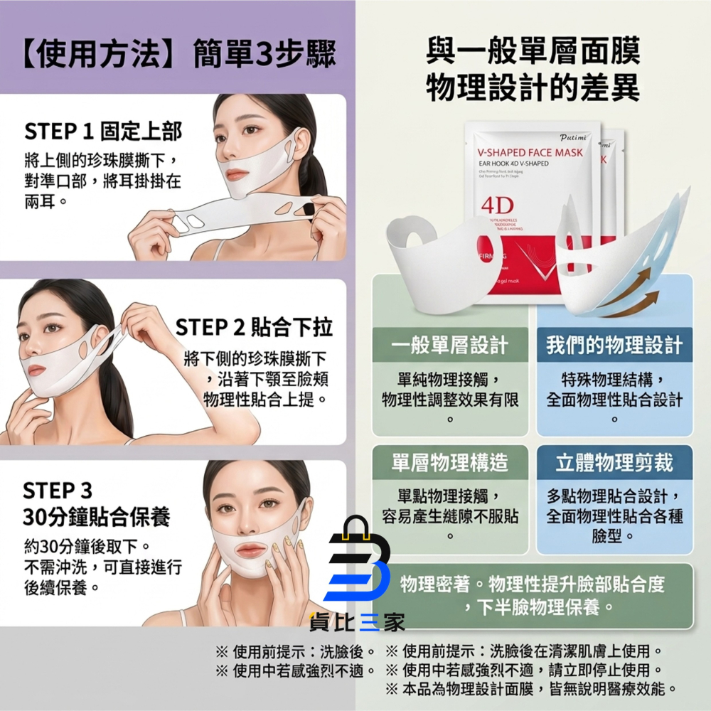 下巴掛耳面膜 物理性 包覆專用 舒適透氣 無負擔 完美貼合 嘴巴無死角 臉部基礎保養 打造彈潤美肌 膠原蛋白 嘴角 嘴唇-細節圖9