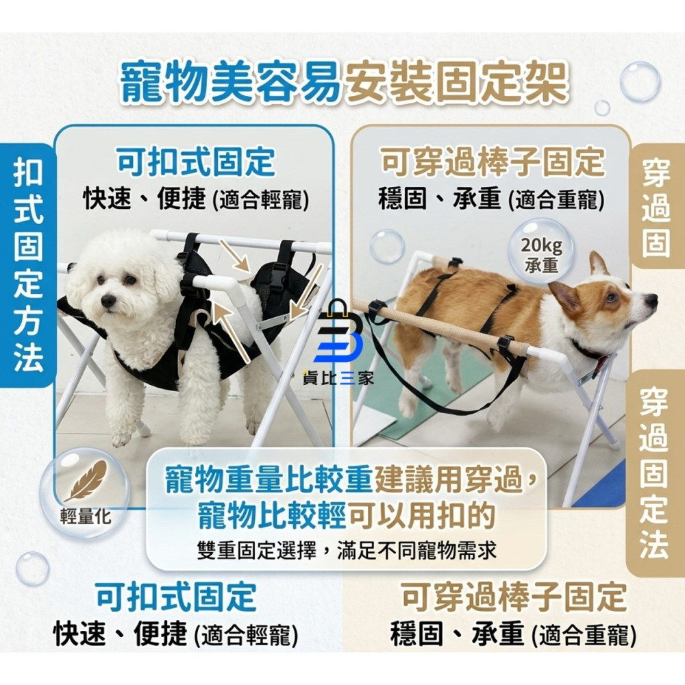 寵物洗澡固定架 貓狗沐浴固定架 固定台 美容剪指甲 洗澡神器 貓咪固定架推薦 固定架子 清潔用品  貓固定帶 修指甲工具-細節圖7