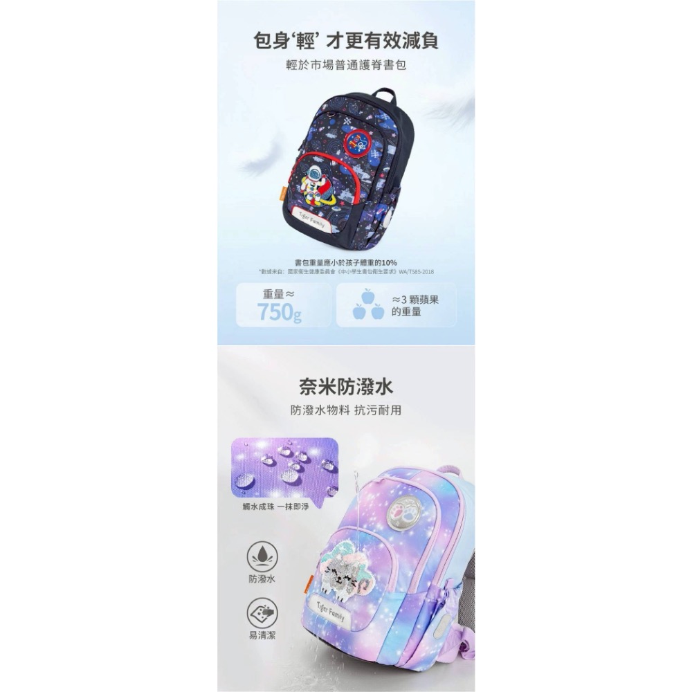 Tiger Family｜捷樂系列｜超輕量可折疊護脊書包🎒-細節圖7