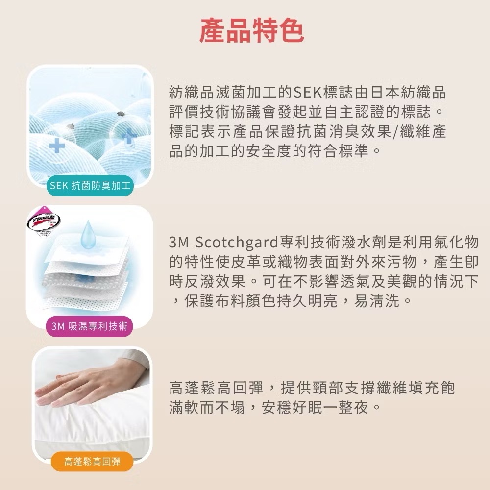 MIT台灣製造🇹🇼日本大和防螨抗菌壓縮枕｜除臭機能枕｜3M吸濕排汗專利-細節圖2