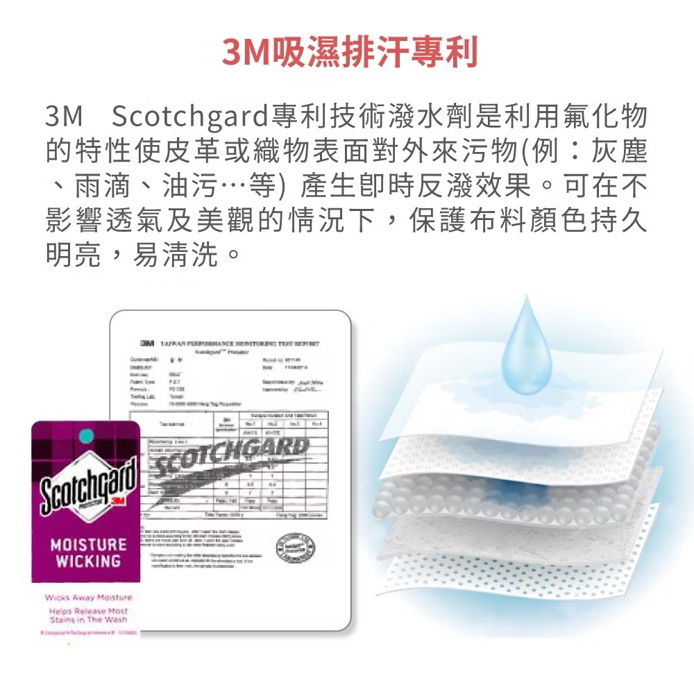 MIT台灣製造🇹🇼日本大和防螨抗菌壓縮枕｜除臭機能枕｜3M吸濕排汗專利-細節圖4
