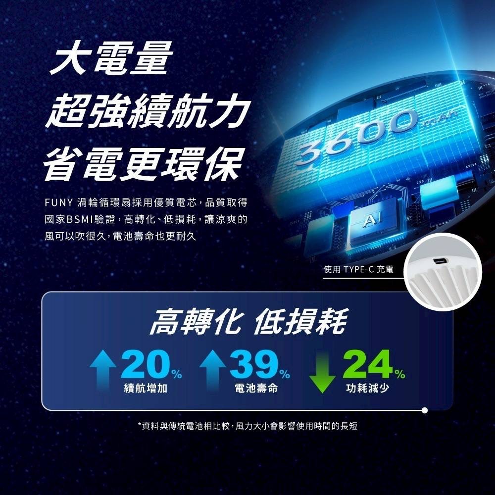 台灣公司貨｜FUNY 高速靜音渦輪循環扇🌀｜2025最新款-細節圖4