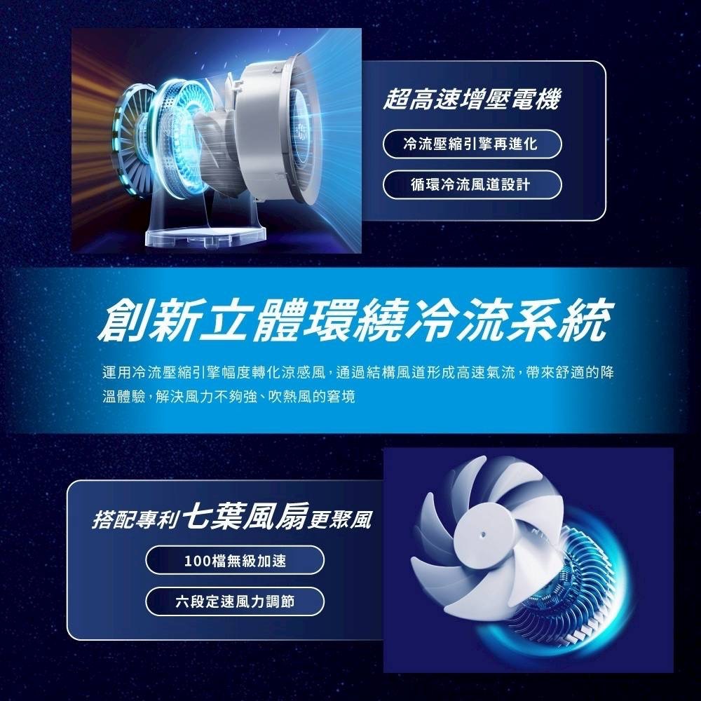 台灣公司貨｜FUNY 高速靜音渦輪循環扇🌀｜2025最新款-細節圖5