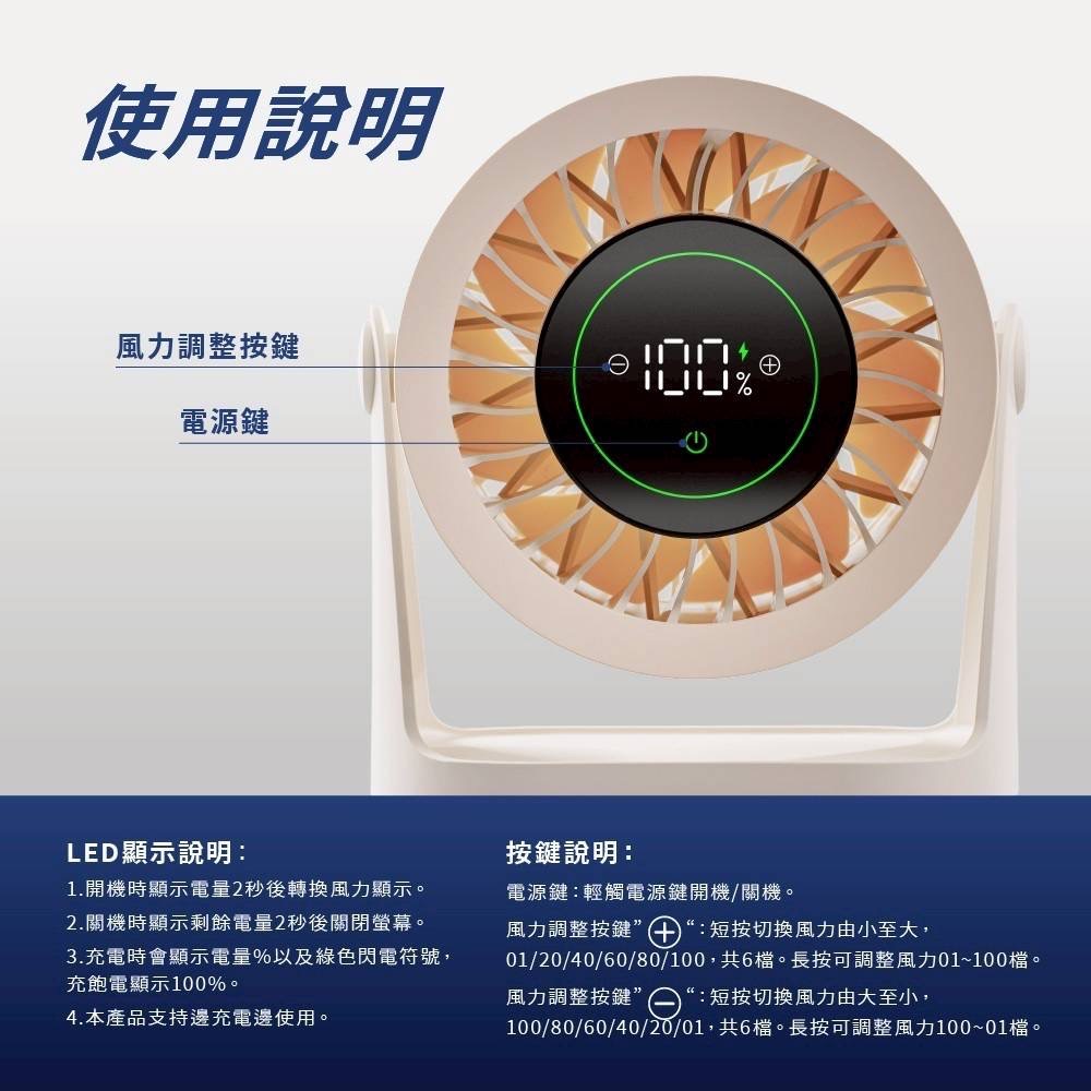 台灣公司貨｜FUNY 高速靜音渦輪循環扇🌀｜2025最新款-細節圖7