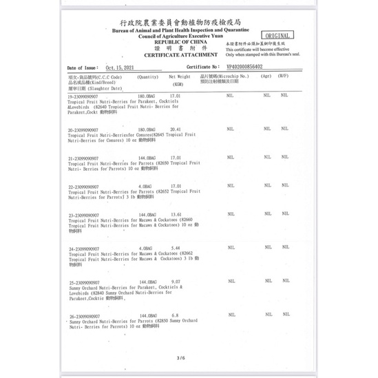 <北站鳥園>（效期2024.09月）美國樂飛寶特級鳥萃果主食 / 熱帶水果 / 中小型鸚鵡 / 284g-細節圖7