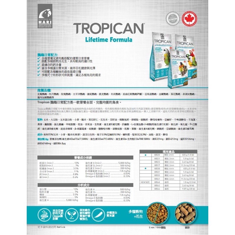 <北站鳥園>（效期2023.12月）哈根 Hagen Hari （日常一般）配方鸚鵡滋養丸4mm / 820g-細節圖4