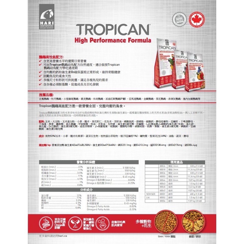 <北站鳥園>（效期2024.01月）哈根 Hari Tropican 鸚鵡高能配方滋養丸4mm / 820g-細節圖4