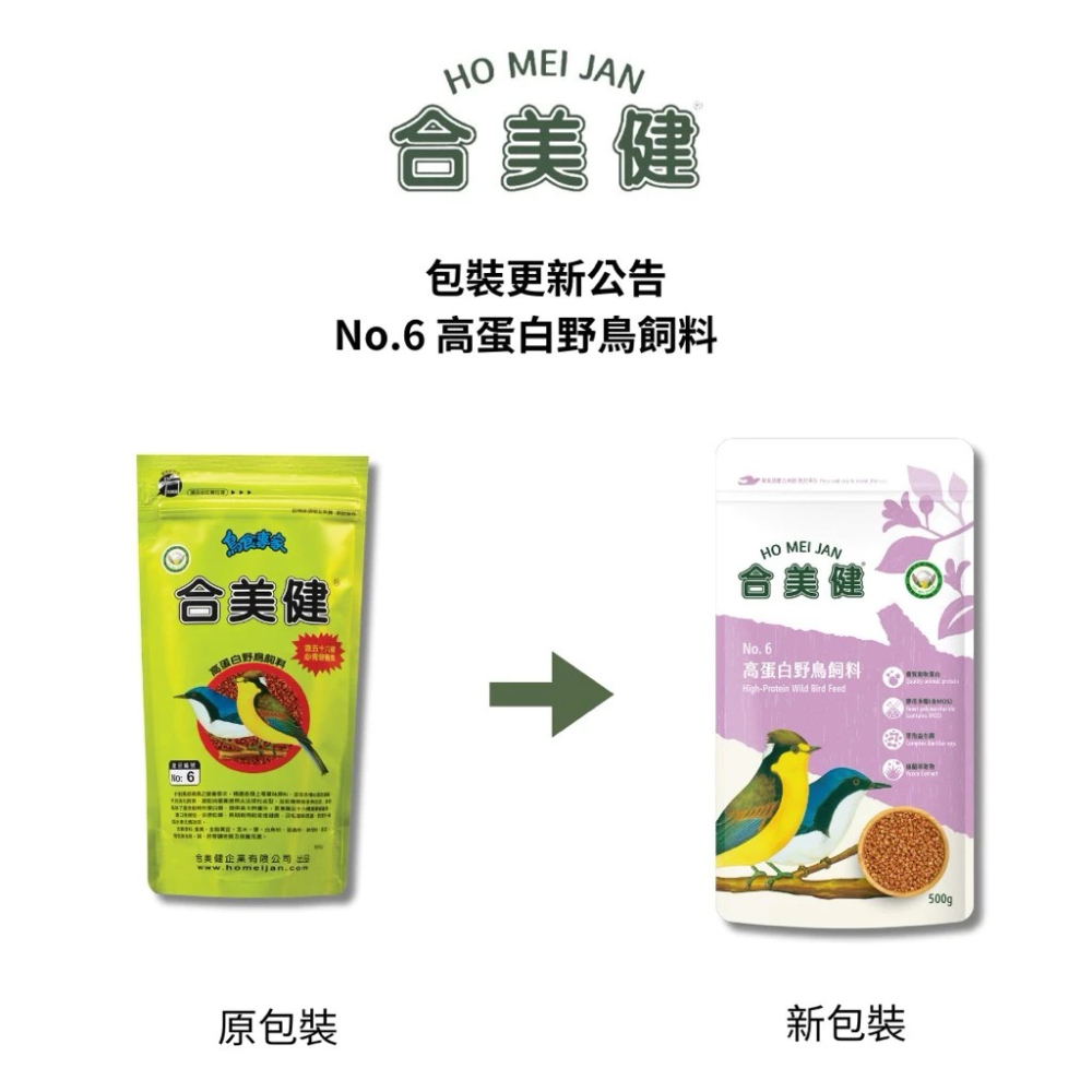 <北站鳥園>合美健No.6 / 高蛋白野鳥飼料 / 觀賞鳥、軟嘴鳥 / 超取最多8包-細節圖2
