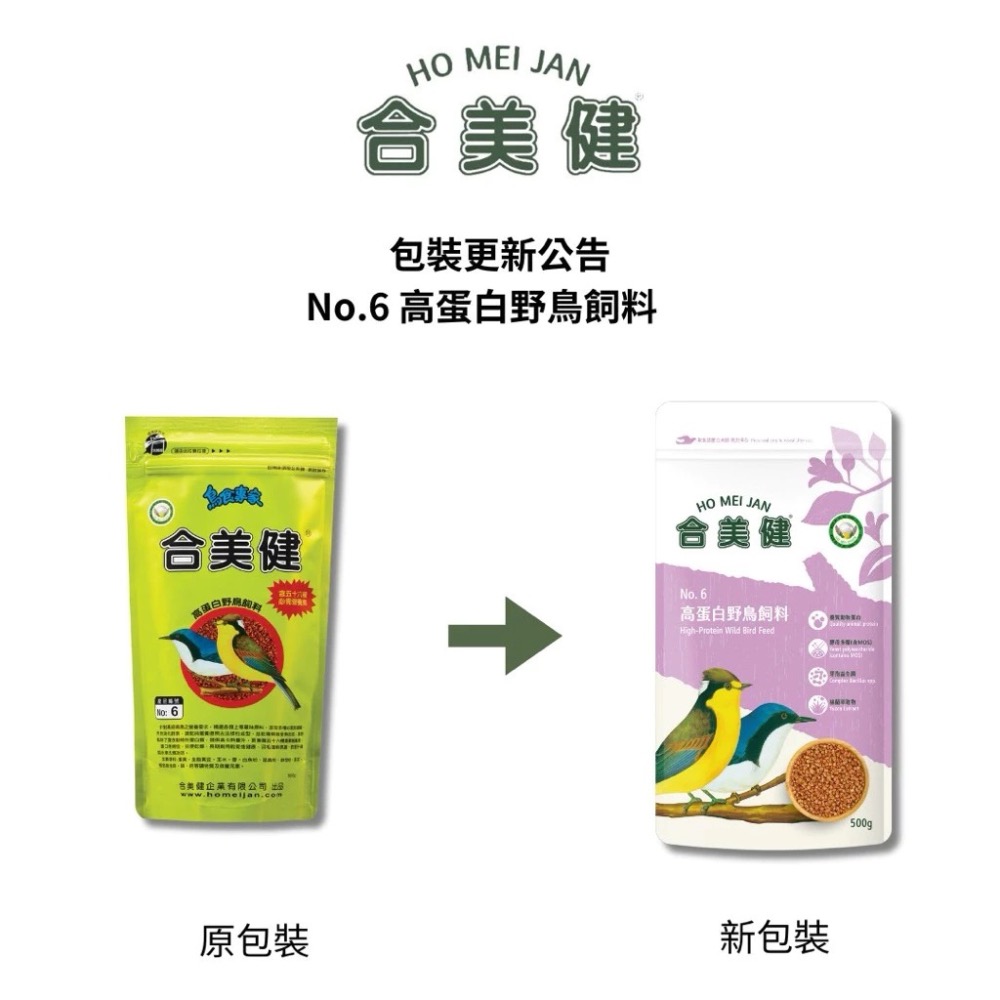 <北站鳥園>合美健No.6 / 高蛋白野鳥飼料 / 觀賞鳥、軟嘴鳥 / 超取最多8包-細節圖2