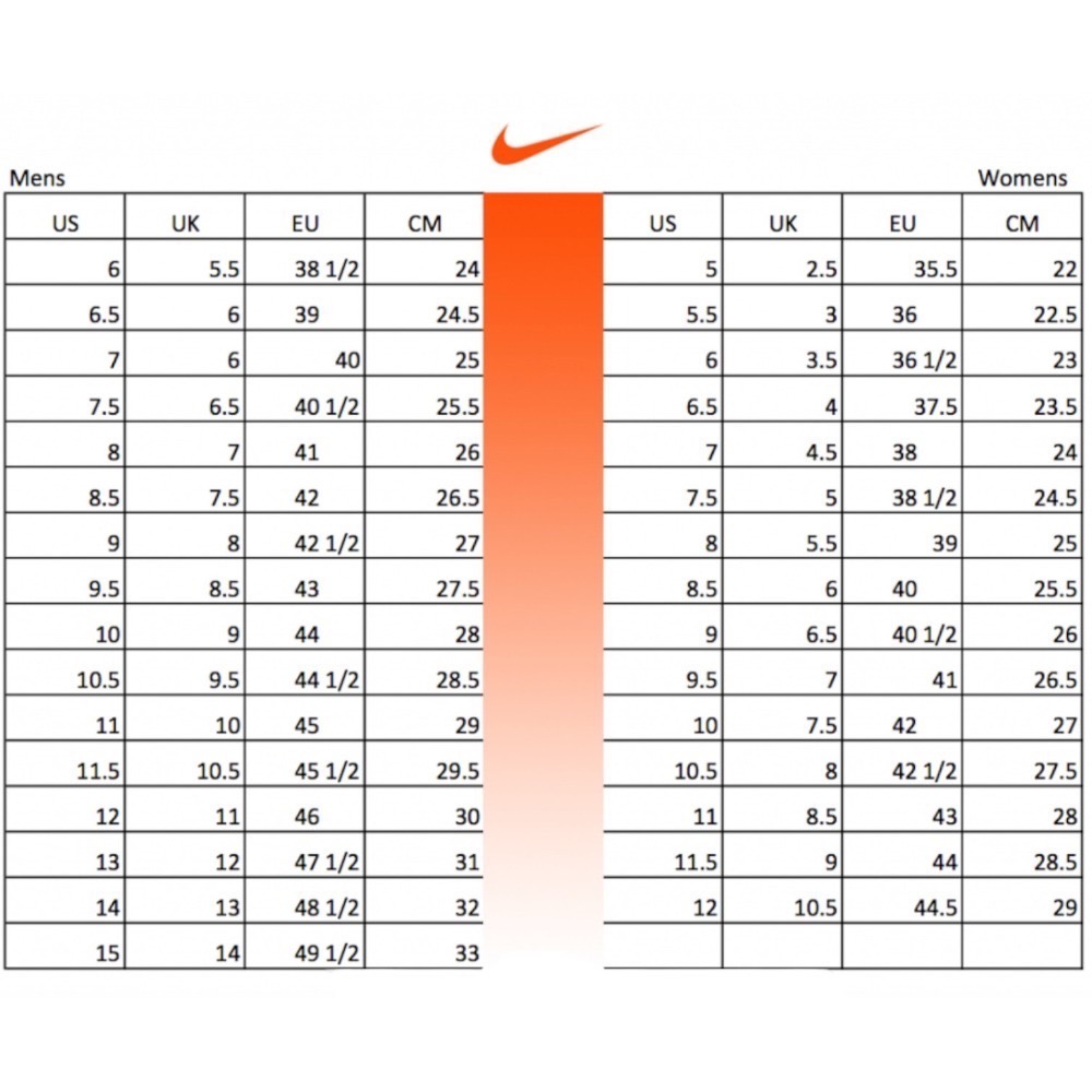 👟Nike AF1 X The North Face X Gucci 空軍1號三方聯名款 灰色米白底-細節圖11
