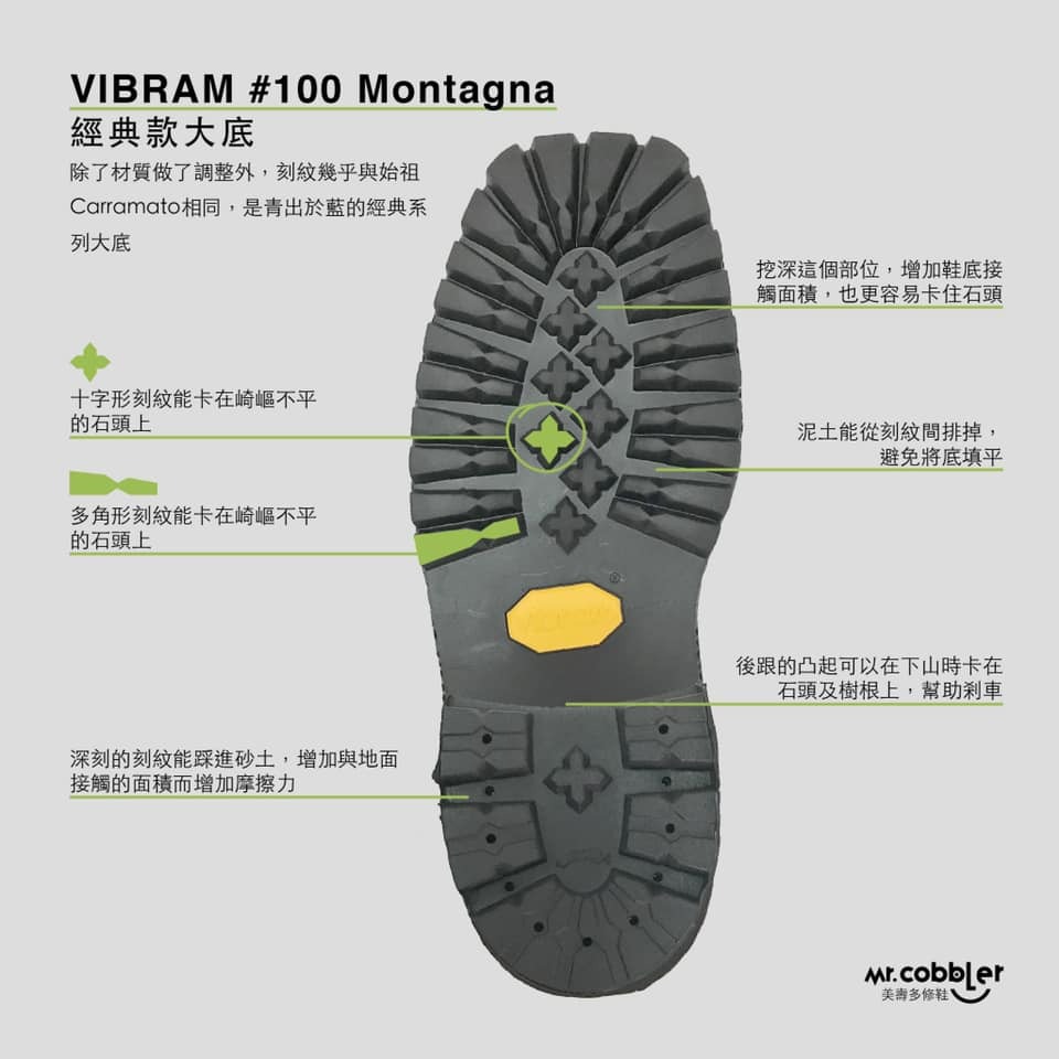 👟The North Face Gore-Tex x Vibram黃金大底防水塗佈戶外機能鞋 黑色 抓地耐磨輕便休閒鞋-細節圖10