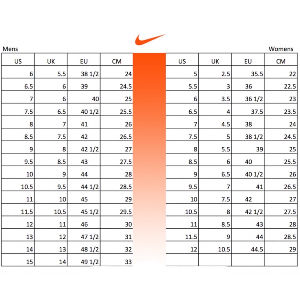 👟NIKE Zoom Vomero 5 Mystic Navy and Worn Blue神秘海軍藍和磨損藍色｜海軍藍-細節圖11