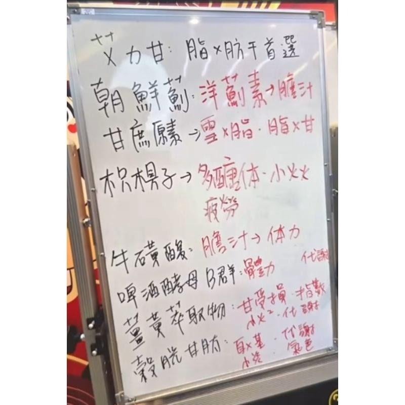 量多分售 健康家 艾力甘複方膠囊 每盒20粒 效期20260329或更新-細節圖5