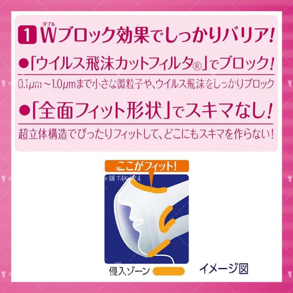 [寶の舖TAKARA] 超立體口罩 立體口罩 Unicharm 大人用 口罩 30入 PM2.5 防止花粉 防止耳痛-細節圖2