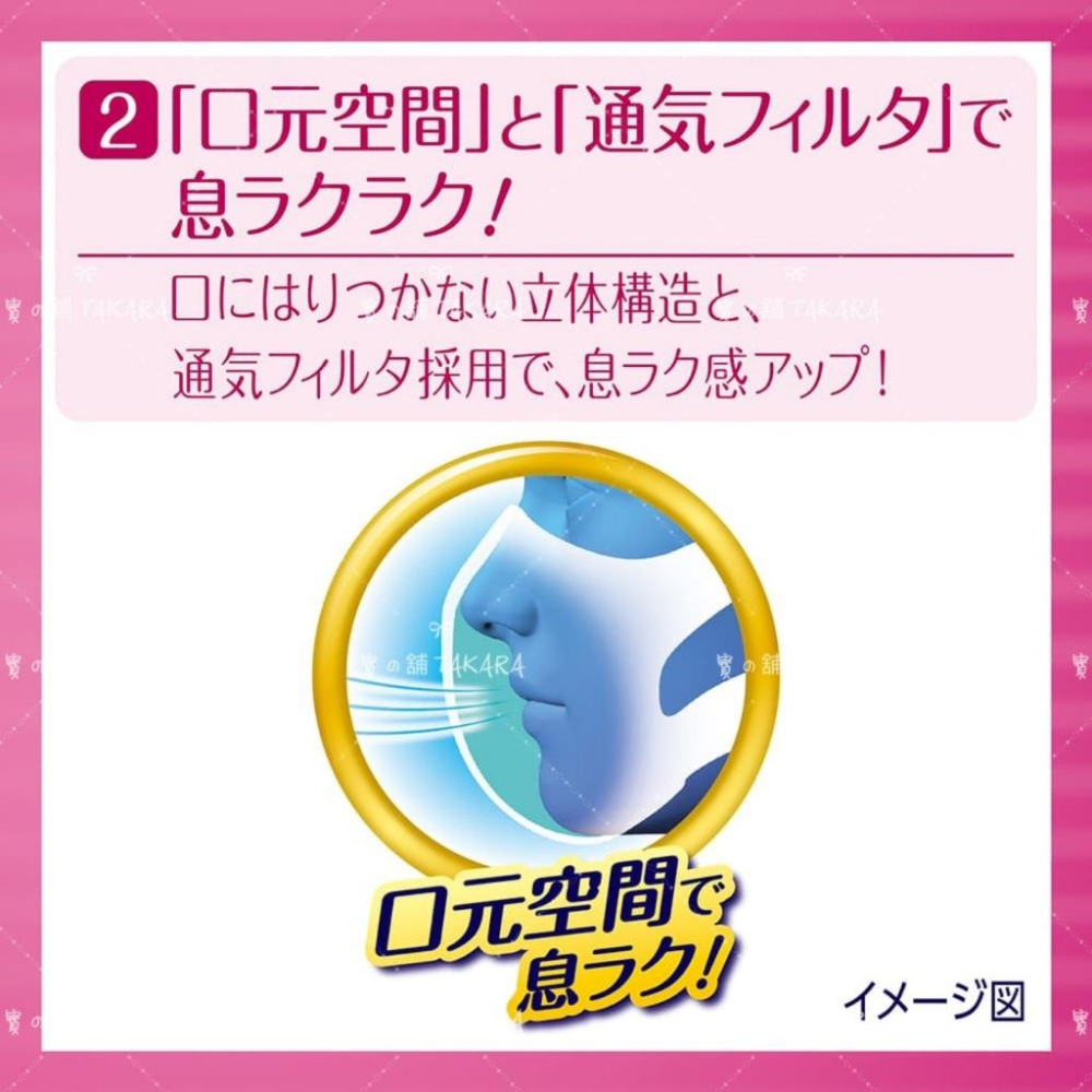 [寶の舖TAKARA] 超立體口罩 立體口罩 Unicharm 大人用 口罩 30入 PM2.5 防止花粉 防止耳痛-細節圖3