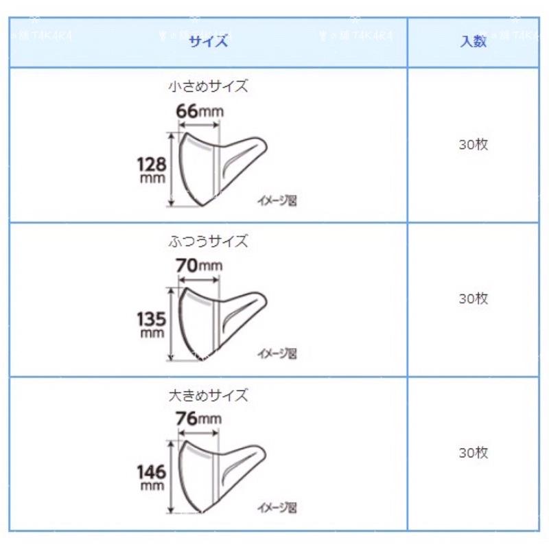 [寶の舖TAKARA] 立體口罩 Unicharm 日製 超立體 口罩 30入 臉小 PM2.5 高保濕 防止耳痛 嬌聯-細節圖4