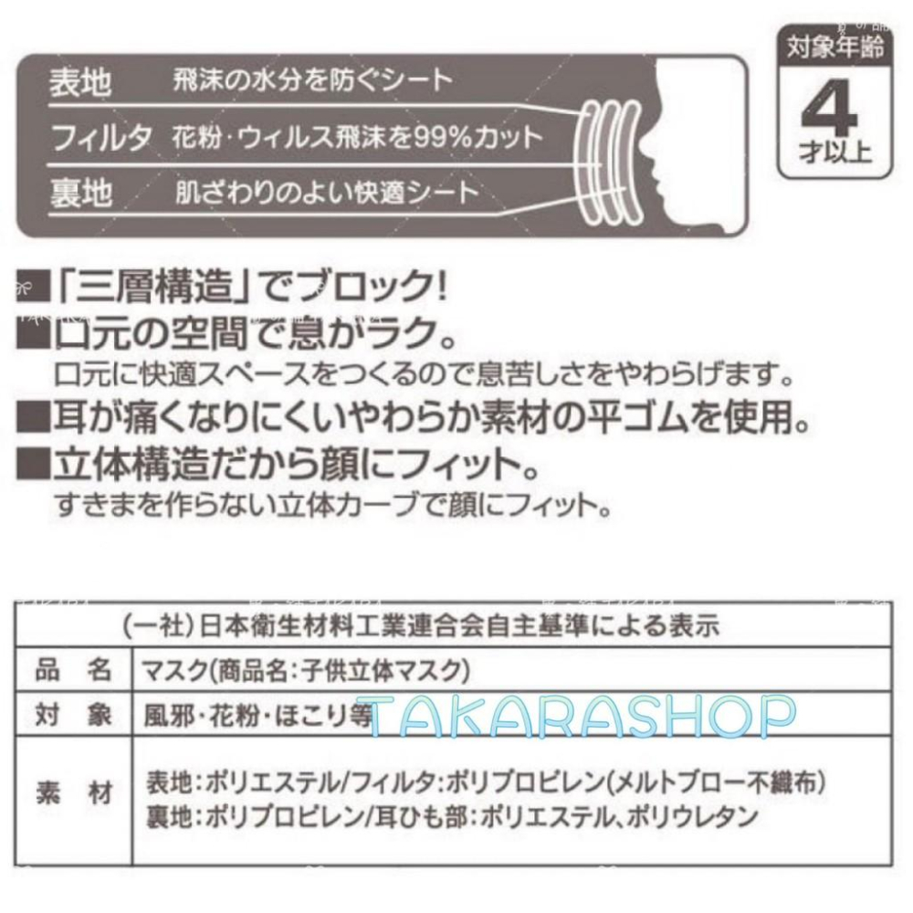 [寶の舖TAKARA] 兒童口罩 兒童立體口罩10入 Skater 美樂蒂 kitty 多啦a夢 多美卡 新幹線 口罩-細節圖4