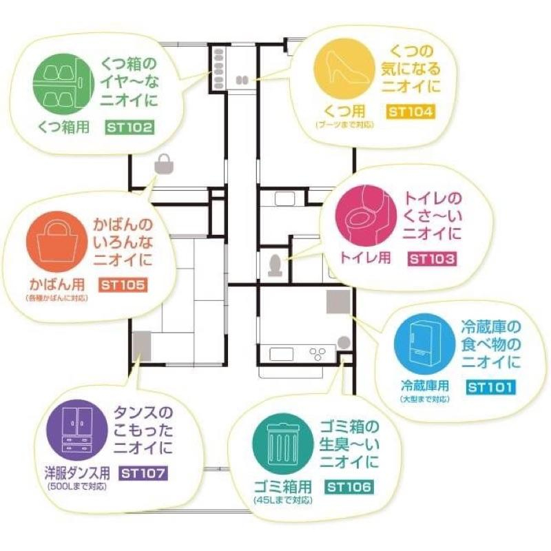 無香味消臭劑 Tispa 2年長效 無香味 脫臭劑 冷藏用 鞋櫃用 馬桶用 鞋底用 包包用 衣櫃-細節圖3