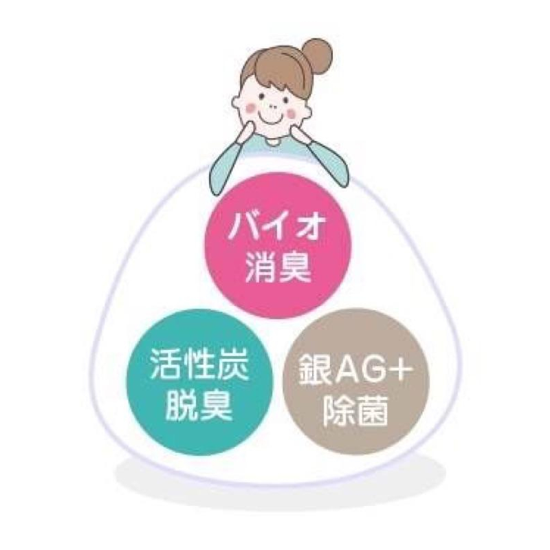 無香味消臭劑 Tispa 2年長效 無香味 脫臭劑 冷藏用 鞋櫃用 馬桶用 鞋底用 包包用 衣櫃-細節圖4