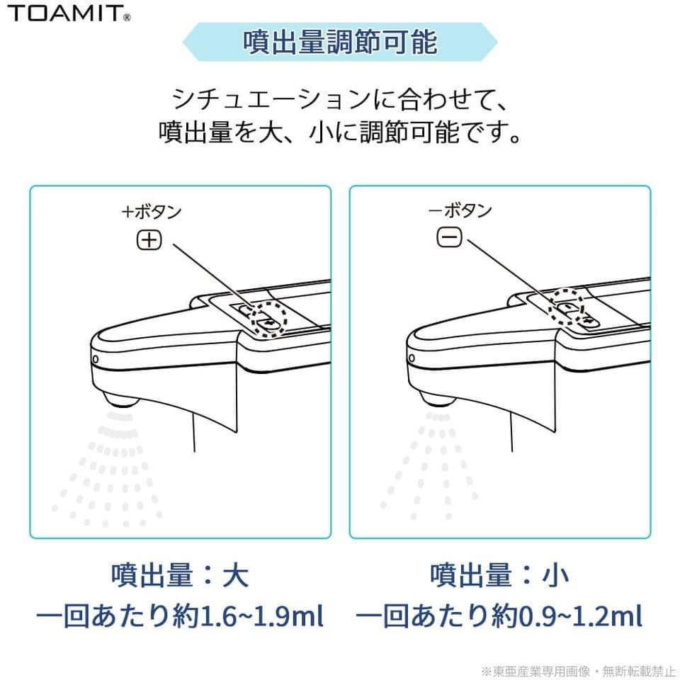 自動噴霧器 THERMO FRESH 自動 噴霧 噴霧器 酒精 熱銷 自動感應 消毒 洗手 測溫-細節圖2