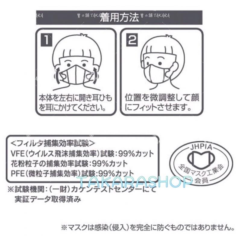 幼童3D立體口罩 幼幼 嬰兒 幼童 Skater 三層防塵 兒童立體口罩 5入 寶寶口罩 口罩-細節圖6