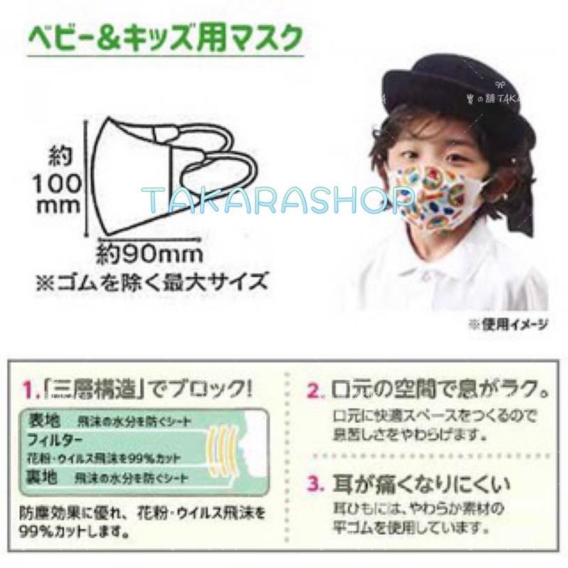 幼童3D立體口罩 幼幼 嬰兒 幼童 Skater 三層防塵 兒童立體口罩 5入 寶寶口罩 口罩-細節圖7