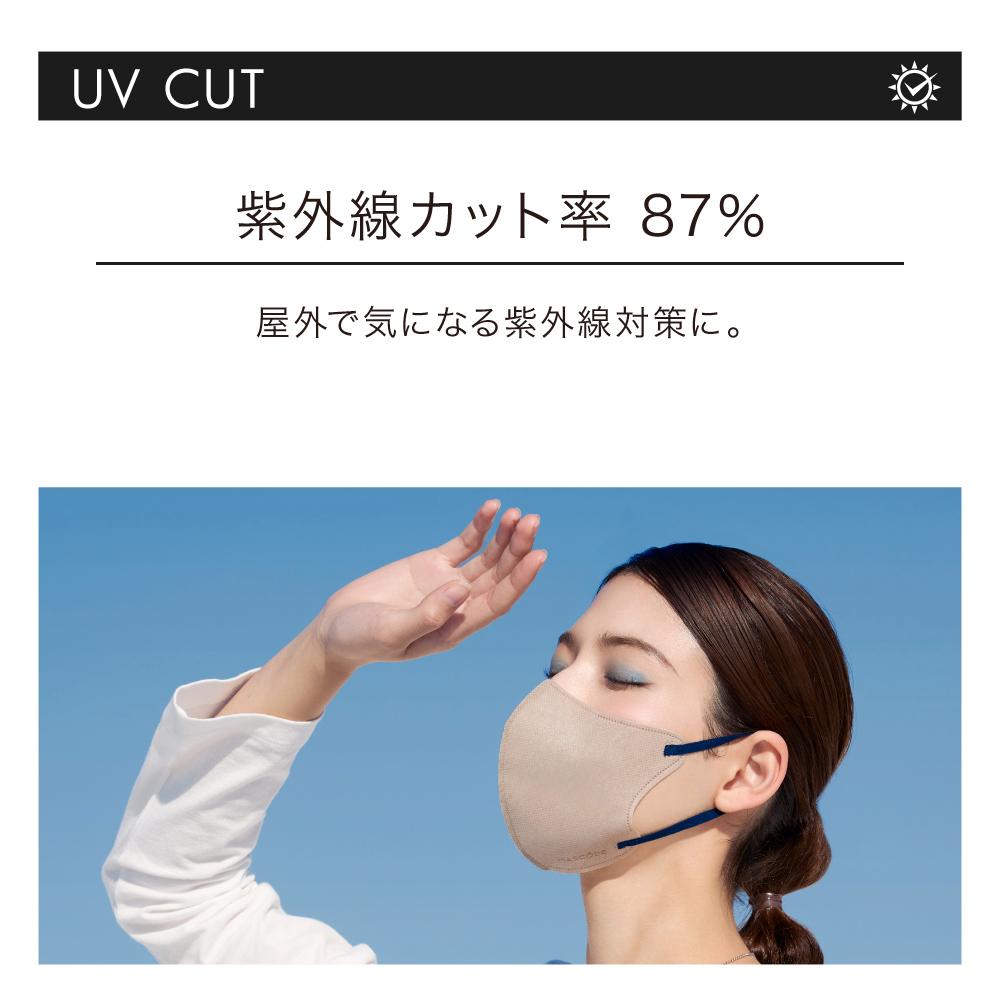 口罩 3D口罩 Mascode 涼感 日本 大人氣 撞色 3D立體 小顏 接觸冷感 抗UV 防曬  日常好物 推薦使用-細節圖7