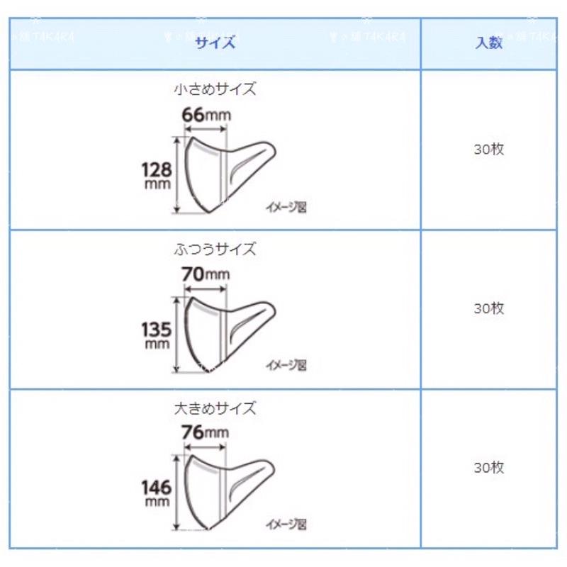 立體口罩 Unicharm 日製 超立體 口罩 30入 臉小 PM2.5 高保濕 防止耳痛 嬌聯  日常好物 推薦使用-細節圖4