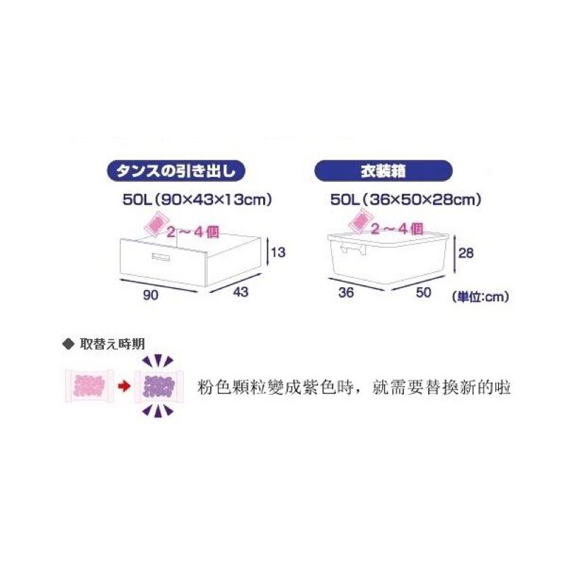 地球 衣櫃 衣物 消臭 芳香 掛片｜48入 芳香包 除臭 台灣現貨-細節圖2