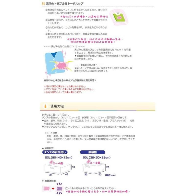地球 衣櫃 衣物 消臭 芳香 掛片｜48入 芳香包 除臭 台灣現貨-細節圖3