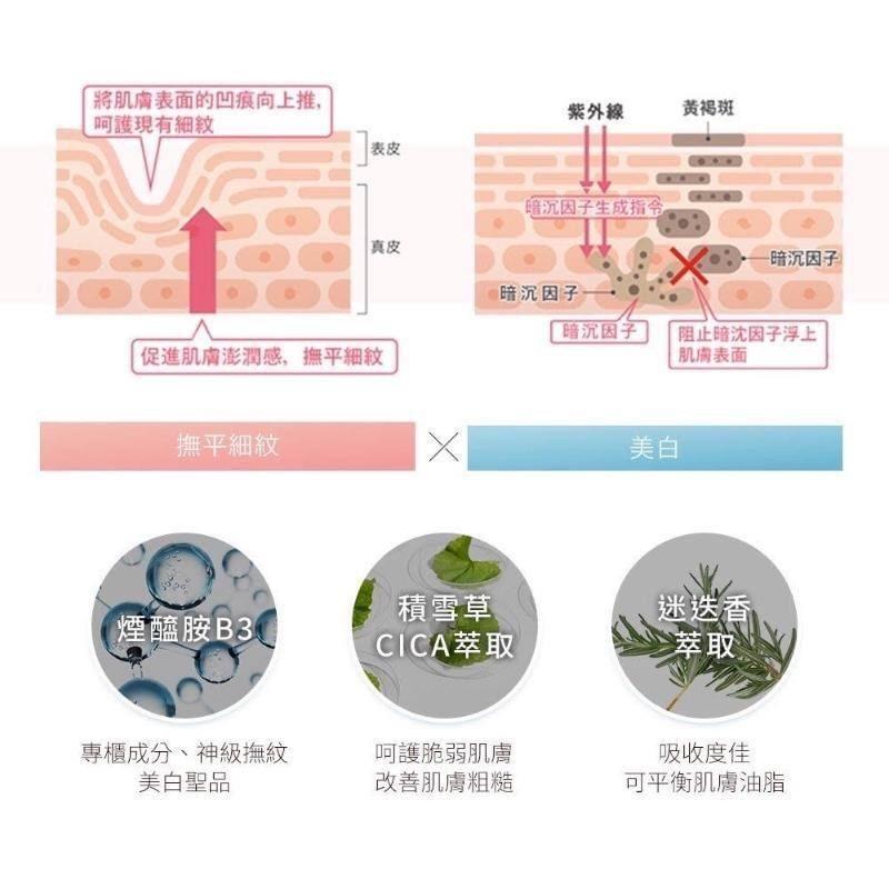 日本製 明色 Moist Labo BB霜｜6合1 防曬 BB 霜 遮瑕 精華粉底-細節圖4