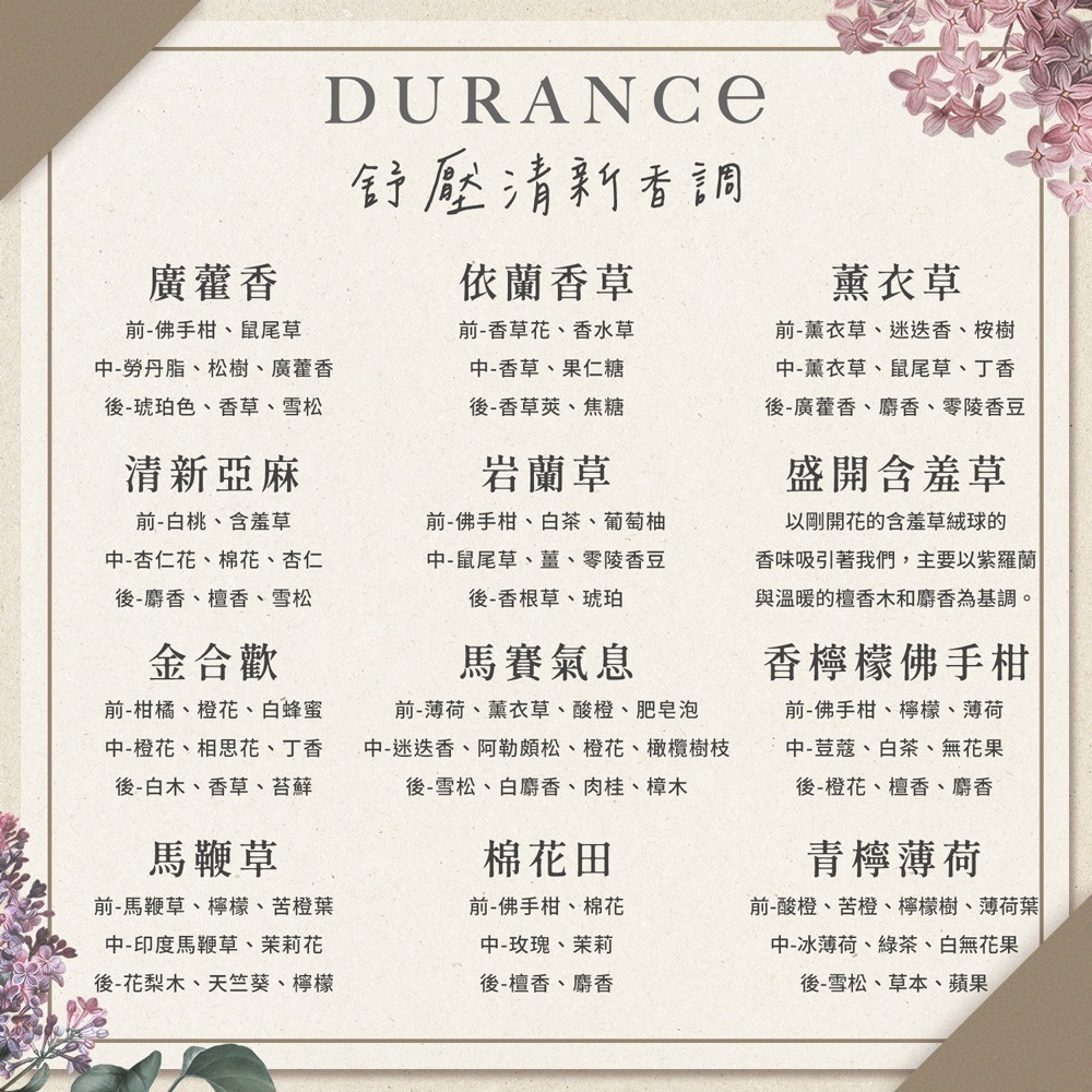 DURANCE 朵昂思 居家香氛噴霧100ml-多款可選-細節圖7