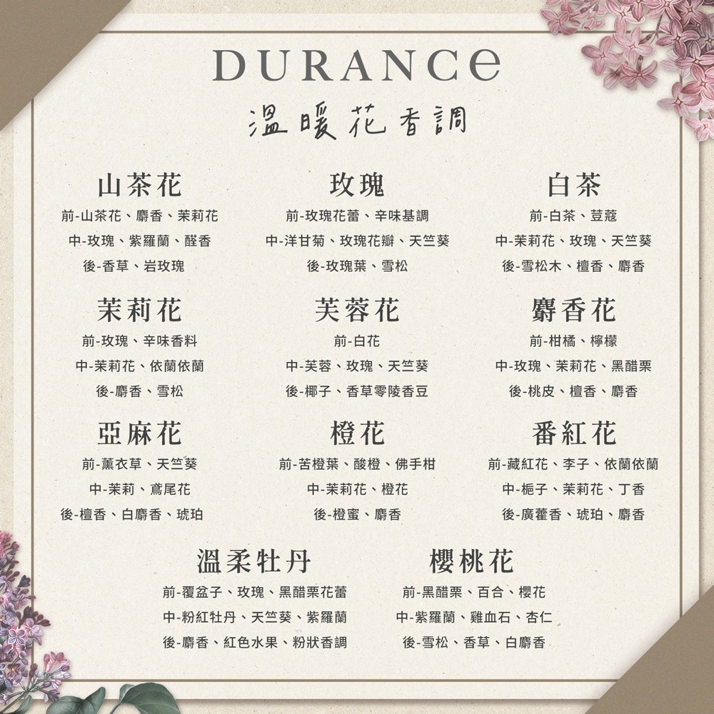 DURANCE 朵昂思 居家香氛噴霧100ml-多款可選-細節圖8